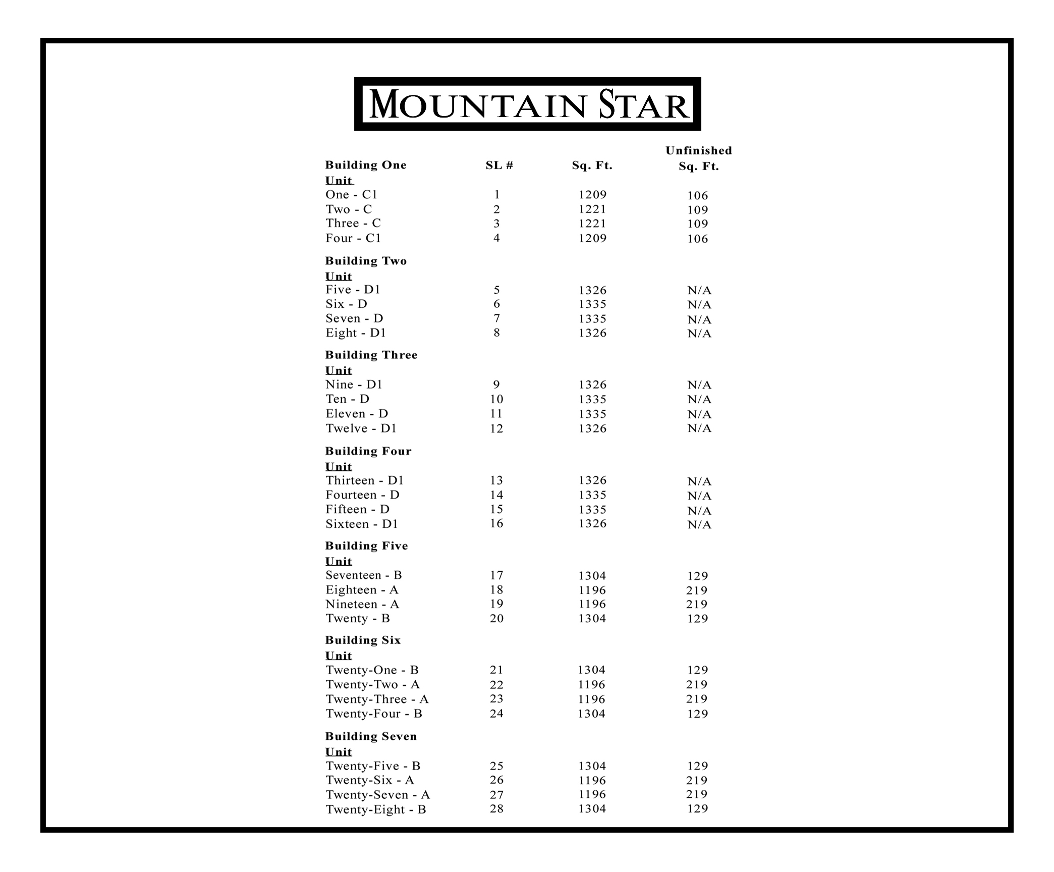 Mountain-Star floor plan Directory unit type