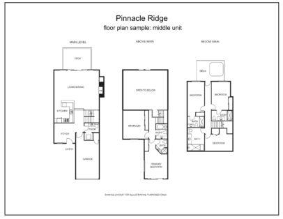 Pinnacle ridge middle townhouse floor plan
