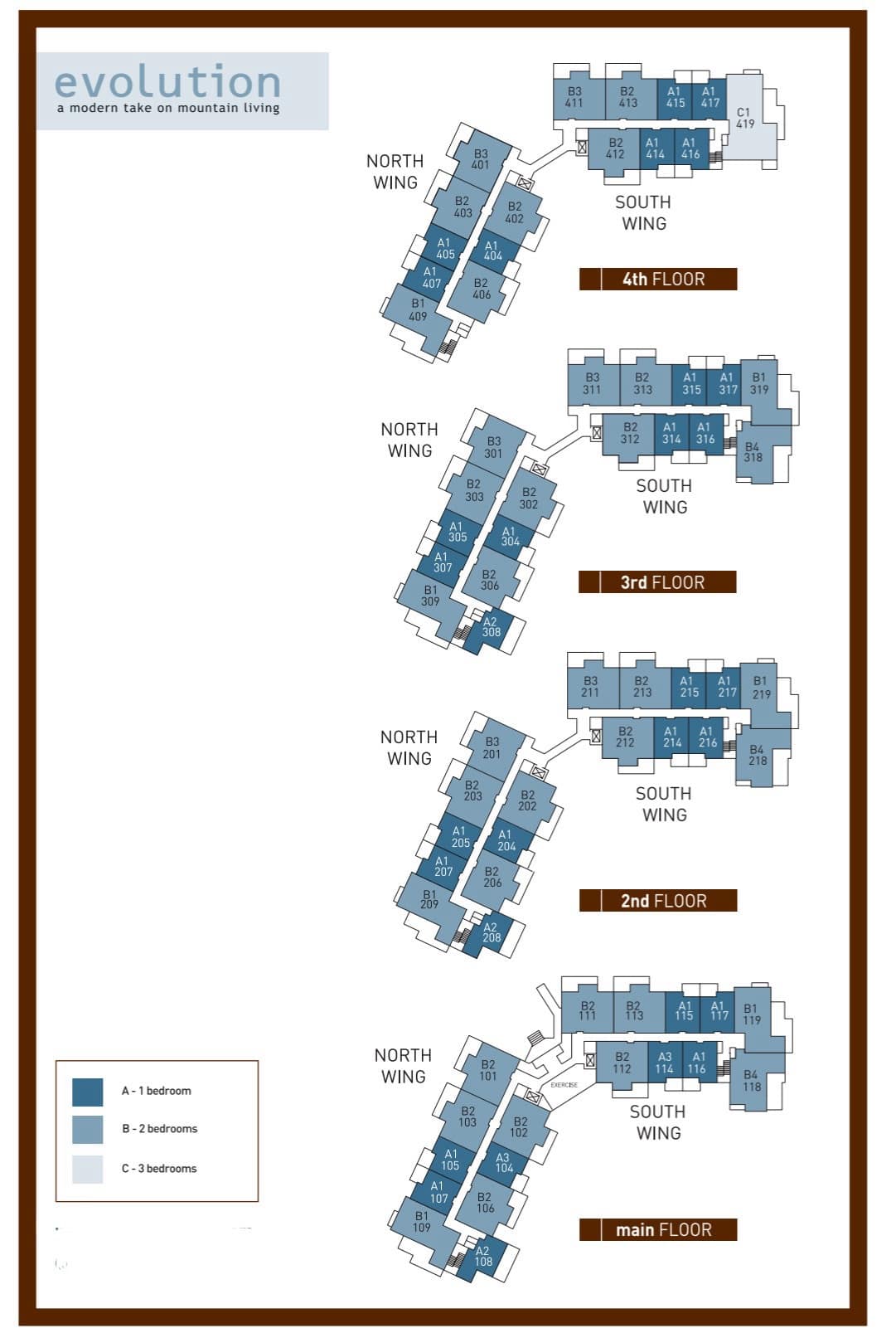 Evolution Building Plan